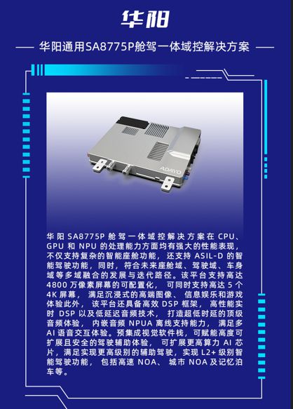 2025上海车展智能座舱域控制器方案大盘点（21）(图10)