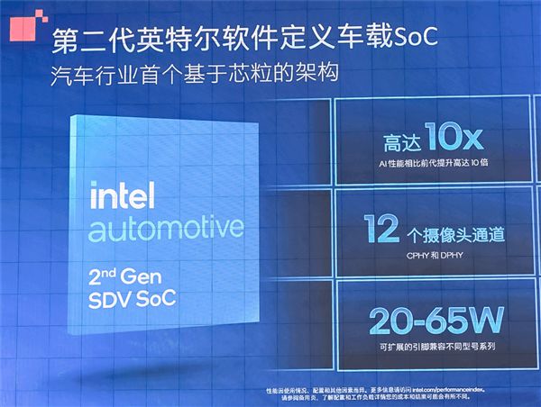 2025上海车展智能座舱域控制器方案大盘点（21）(图15)