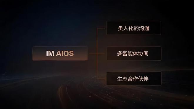 智己联合阿里斑马发布IM AIOS生态座舱 定义智能座舱交互新范式(图2)
